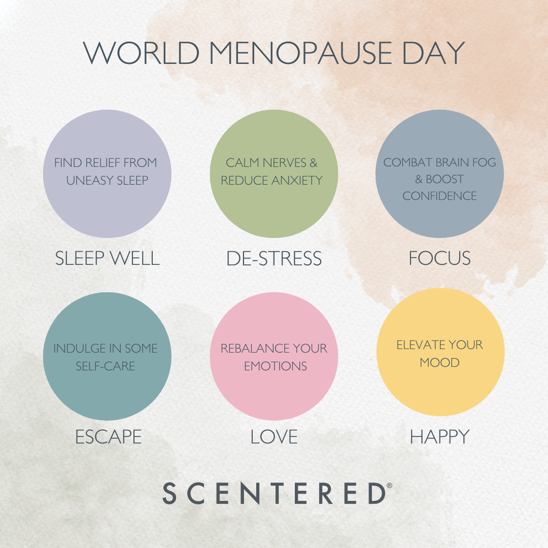 Empowering Your Menopause Journey with Scentered